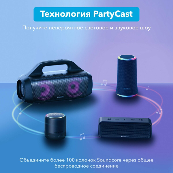 Купить  колонка Soundcore Mini 3 Pro-13.jpg